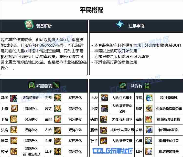 DNF重泉版本暗枪装备怎么选_DNF重泉版本暗枪装备推荐