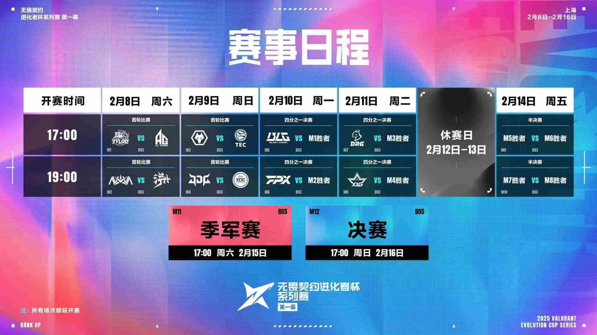 无畏契约进化者杯系列赛赛事和时间表一览