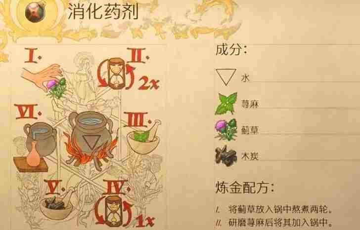 《天国：拯救2》消化药剂制作攻略分享