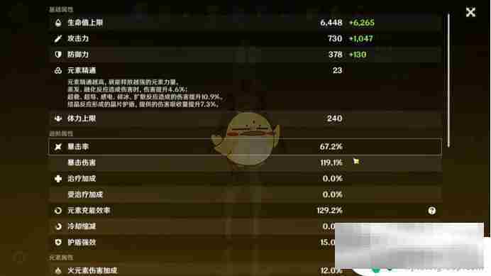 原神期望伤害怎么算 《原神》暴击装备推荐