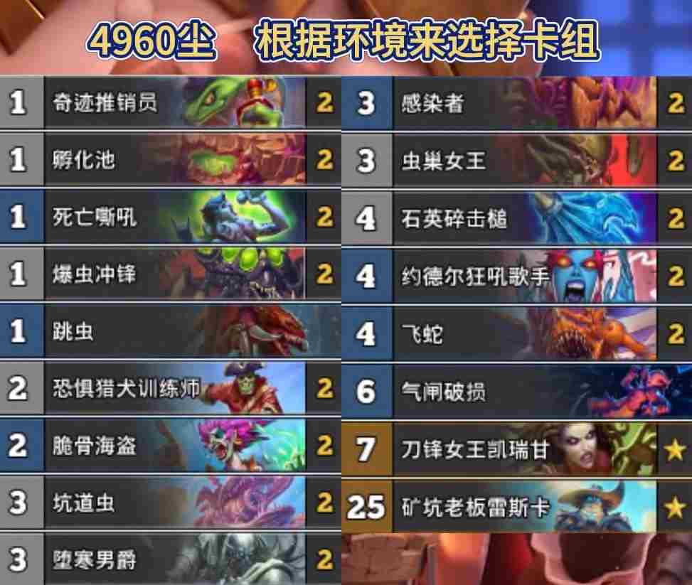 炉石传说标准彩虹虫DK卡组代码 炉石传说标准彩虹虫DK推荐2月