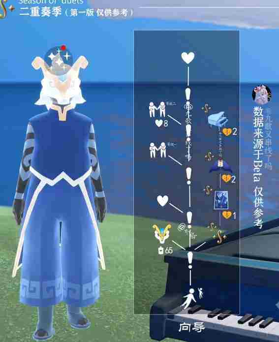 光遇二重奏季先祖兑换图-二重奏新赛季先祖兑换图一览
