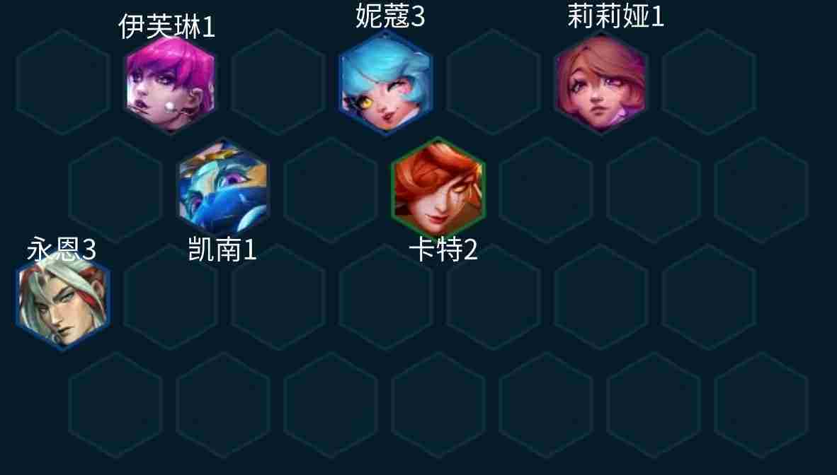 金铲铲之战电子舞曲劫怎么玩 s10电子舞曲劫阵容搭配攻略