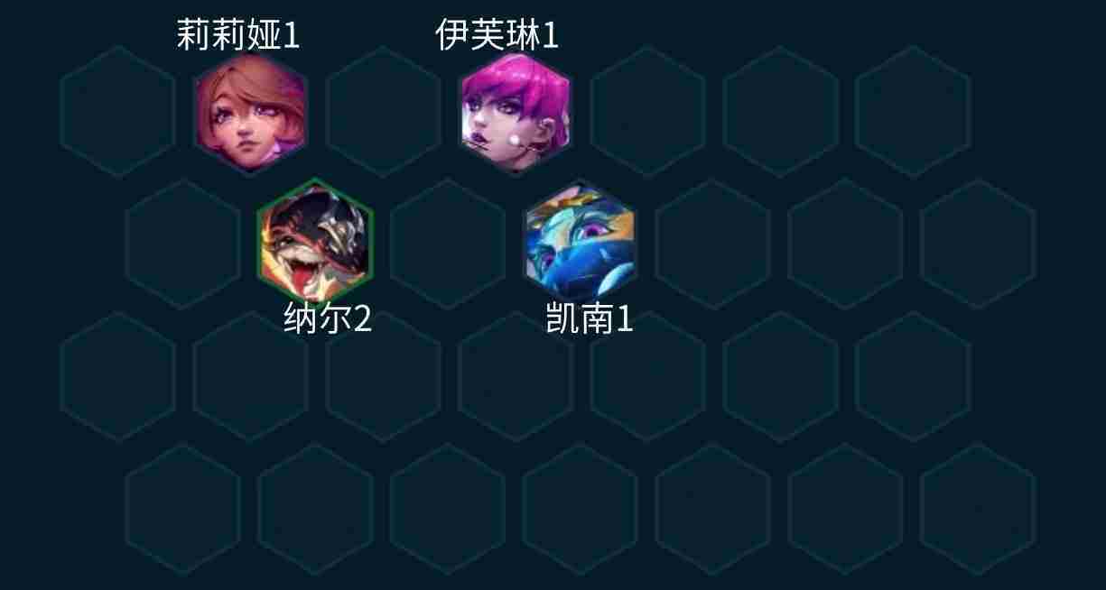 金铲铲之战电子舞曲劫怎么玩 s10电子舞曲劫阵容搭配攻略