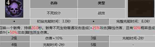 龙息神寂奥祖尔阵容怎么搭配-奥祖尔阵容搭配攻略