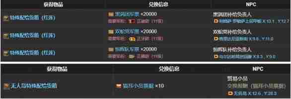 最终幻想14水晶世界智巧海陆行鸟怎么获得 智巧海陆行鸟宠物获取攻略