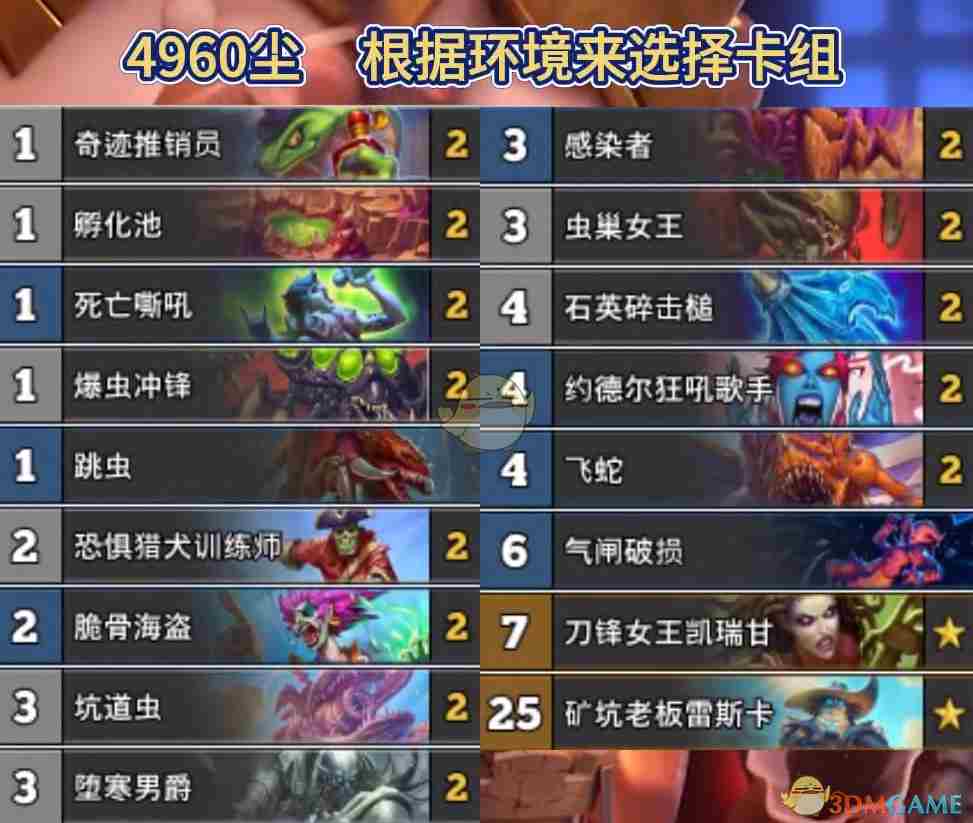 《炉石传说》标准彩虹虫DK推荐2月