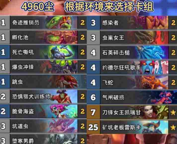 炉石传说标准彩虹虫DK卡组是什么 标准彩虹虫DK卡组基本信息介绍