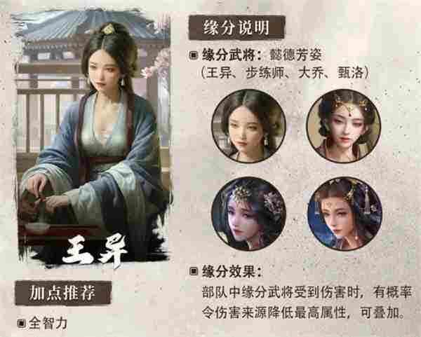 三国谋定天下S6赛季新武将王异介绍说明