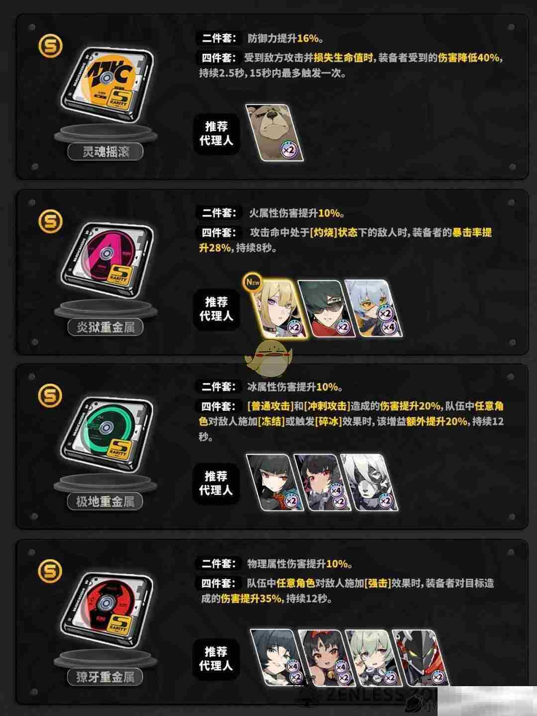 《绝区零》1.5双倍驱动盘活动刷取指南