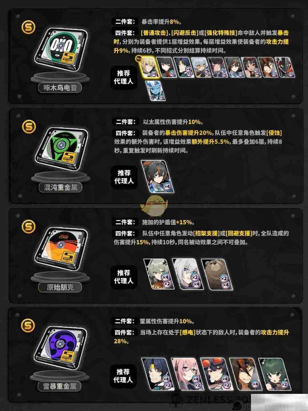 《绝区零》1.5双倍驱动盘活动刷取指南