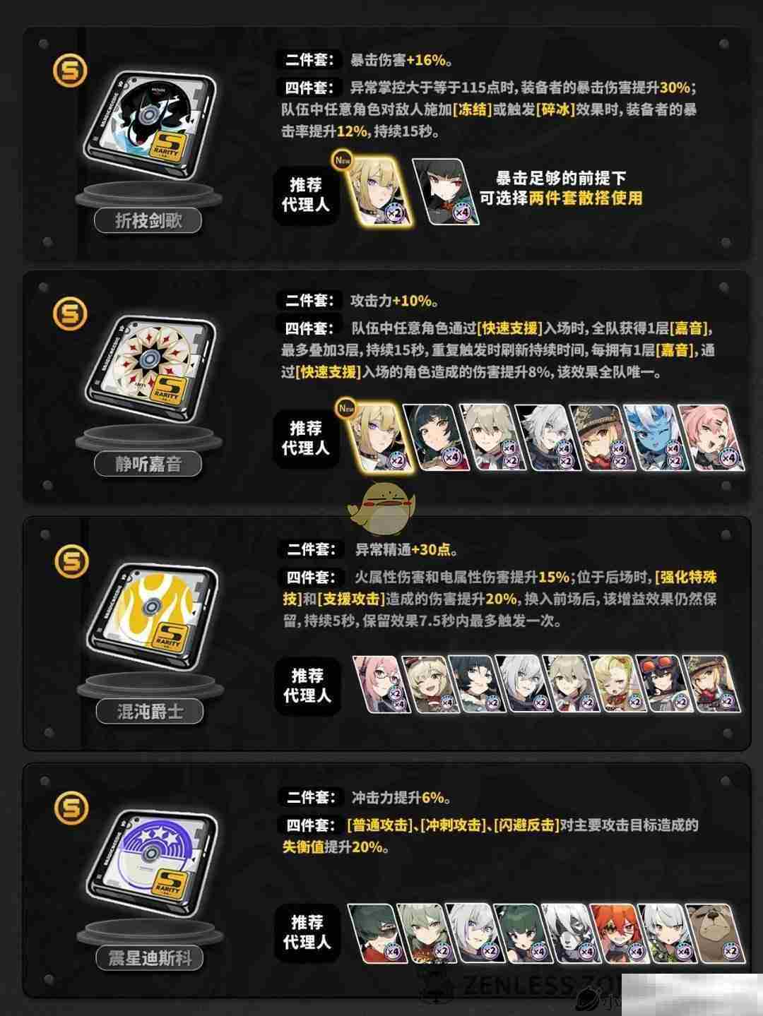 《绝区零》1.5双倍驱动盘活动刷取指南