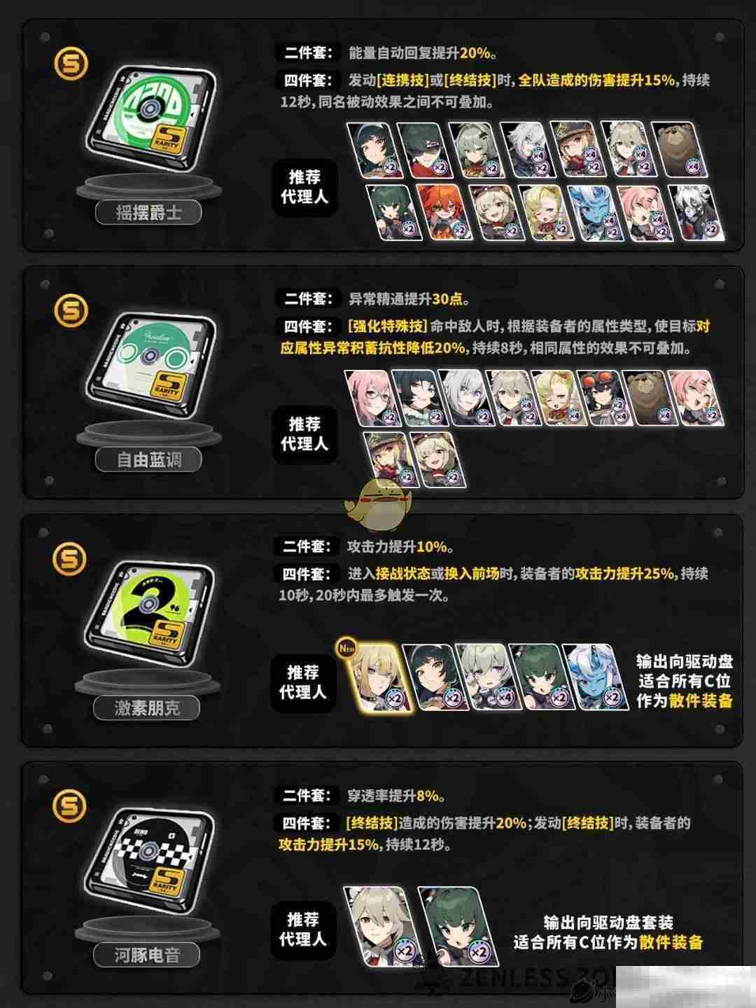《绝区零》1.5双倍驱动盘活动刷取指南