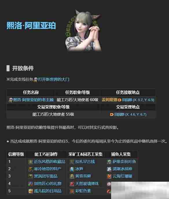 《最终幻想14：水晶世界》老主顾NPC位置一览