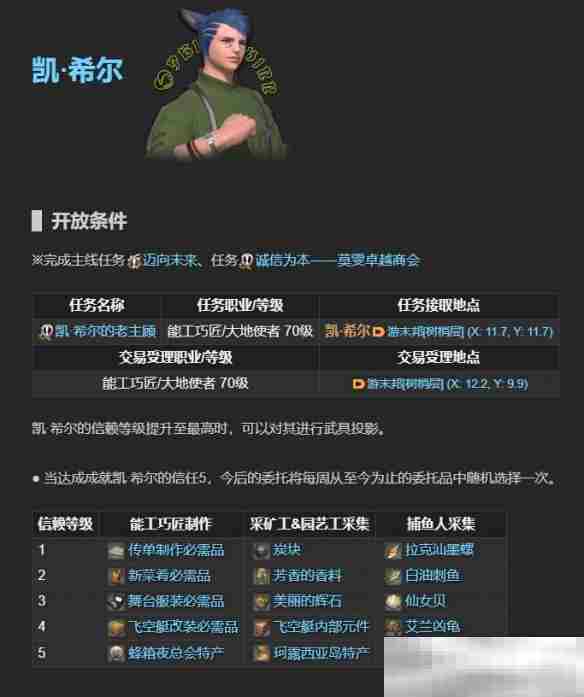 《最终幻想14：水晶世界》老主顾NPC位置一览