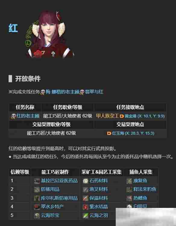 《最终幻想14：水晶世界》老主顾NPC位置一览