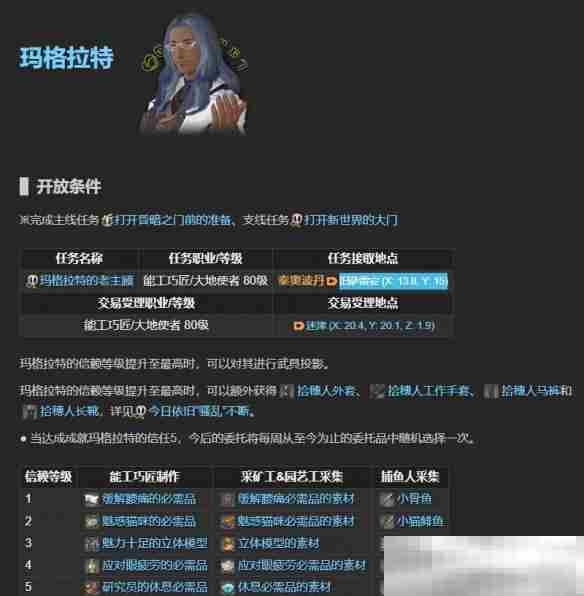 《最终幻想14：水晶世界》老主顾NPC位置一览