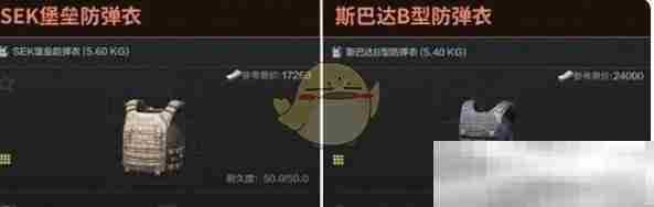 《暗区突围》四级甲选择推荐
