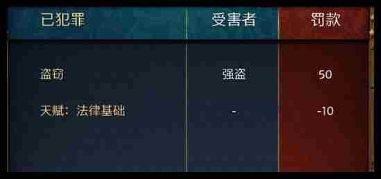 天国拯救2锻工怎么解锁