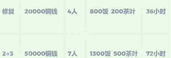 《江南百景图》雷峰塔脚下的寺庙在哪 雷峰塔脚下的寺庙位置