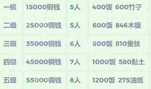 《江南百景图》雷峰塔脚下的寺庙在哪 雷峰塔脚下的寺庙位置