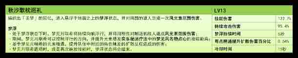 原神梦见月瑞希命座怎么选