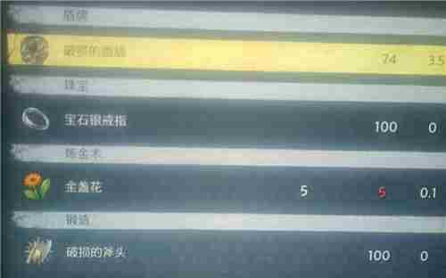 天国拯救2湖中之斧银斧在哪里