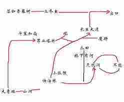 黑神话悟空第三章如何开启隐藏地图 黑神话悟空第三章隐藏地图开启攻略