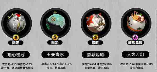 《绝区零》莱特音擎如何选择 莱特音擎如何培养