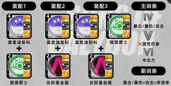 《绝区零》莱特音擎如何选择 莱特音擎如何培养