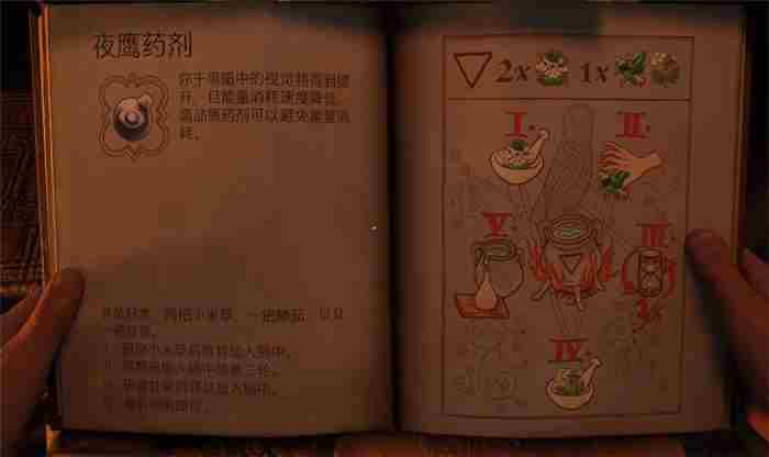 《天国：拯救2》黑暗中看清东西方法介绍
