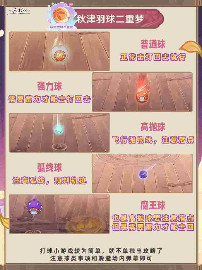 原神三川游艺绮梦谭第三天怎么过 原神三川游艺绮梦谭打法攻略