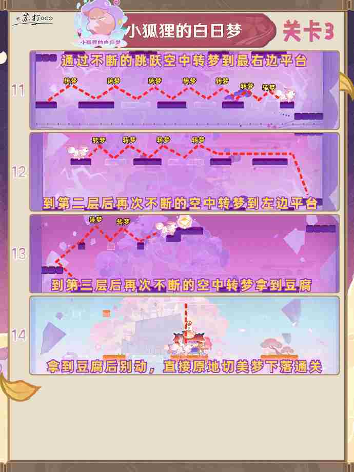 原神三川游艺绮梦谭第三天怎么过 原神三川游艺绮梦谭打法攻略