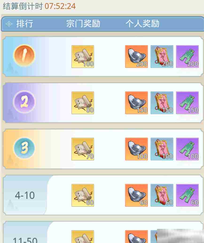 《魔境迷宫大冒险》宗门玩法攻略