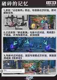 崩坏星穹铁道破碎的记忆任务完成方法-崩坏星穹铁道如何通关破碎的记忆任务