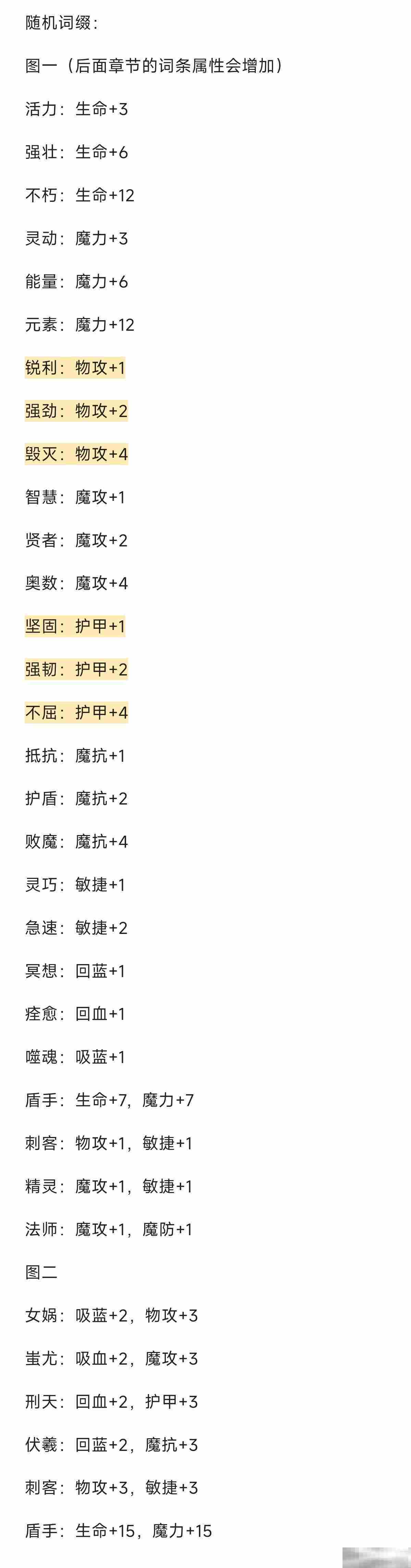 《黎明之剑救赎》新人初期流程攻略
