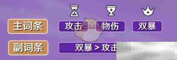 《原神》雷泽圣遗物词条搭配攻略