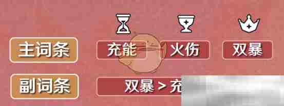 《原神》香菱圣遗物词条搭配攻略