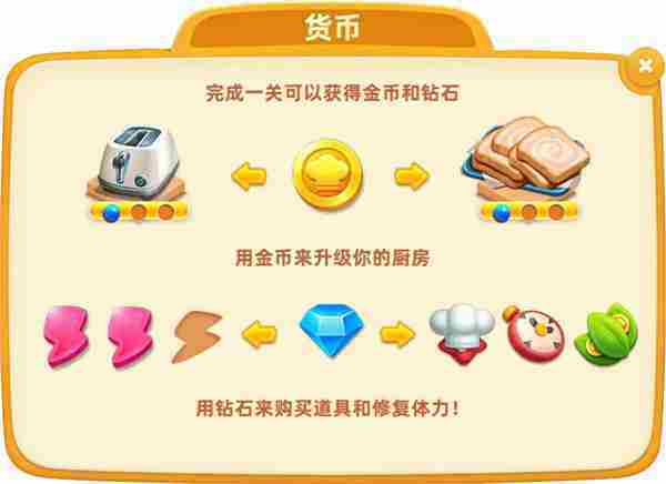 小镇大厨怎么玩