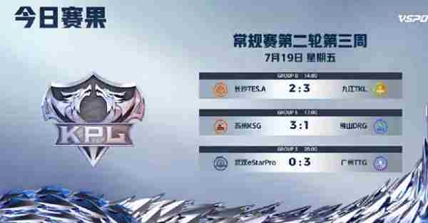2024王者荣耀kpl夏季赛day28谁赢了 2024王者荣耀kpl夏季赛day28获胜队伍说明