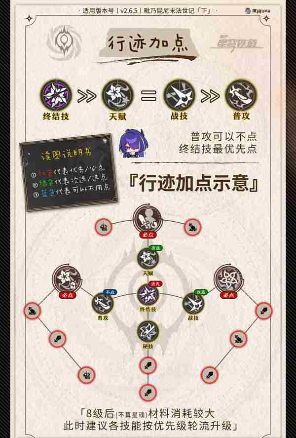 《崩坏星穹铁道》2.6黄泉怎么配队 2.6黄泉配队攻略