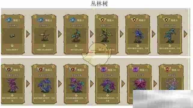 《幻兽爱合成》奇迹森林女王来源一览
