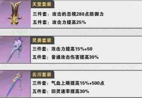 仙剑世界谢沧行饰品怎么选 谢沧行饰品选择推荐