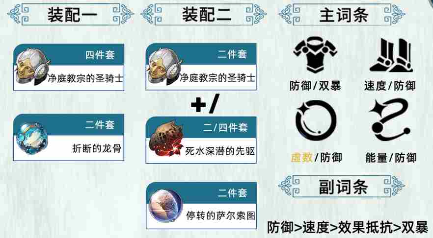 《崩坏星穹铁道》2.6砂金怎么配队 砂金配队攻略