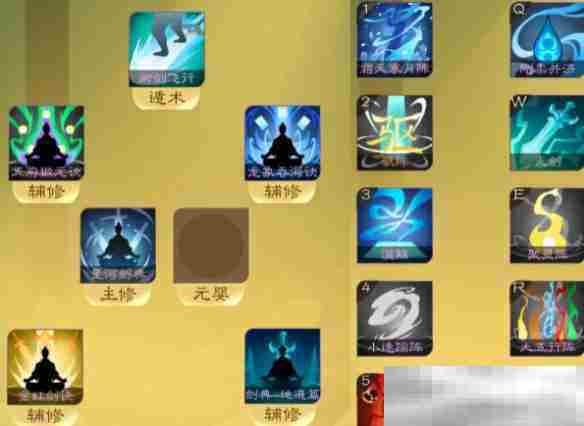 《觅仙途》T0流派攻略