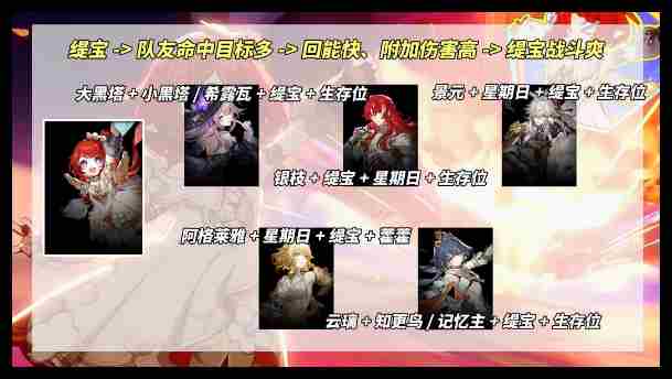 崩坏星穹铁道万敌缇宝能不能组队