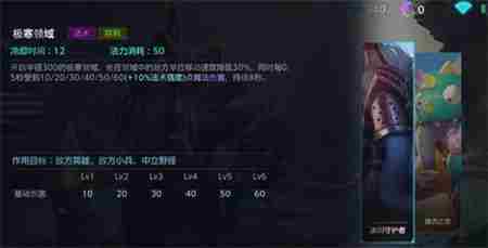 《激战狂潮》霍顿技能详解