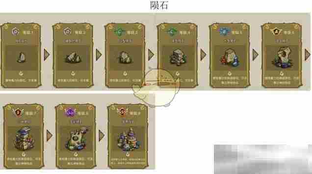 《幻兽爱合成》奇迹奇异庄园来源一览