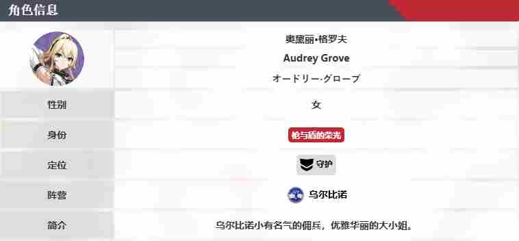 《卡拉彼丘》奥黛丽格罗夫技能介绍