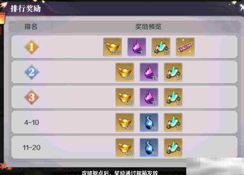 《八荒旅途》八荒世界攻略大全